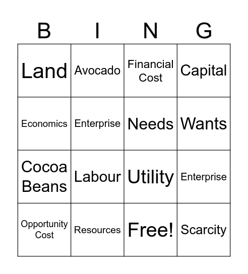 Economics - Key Words Bingo Card