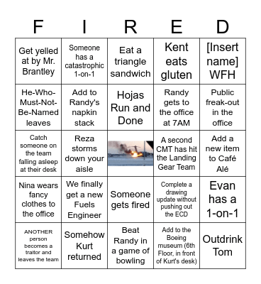 C-17 Mech Sys "FIRED" Bingo Card