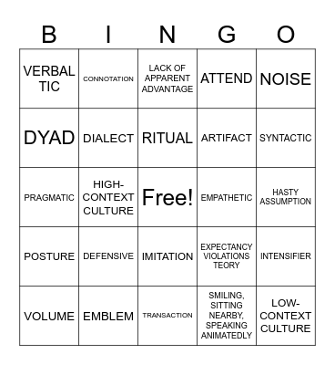 OIC UNIT 1 REVIEW Bingo Card