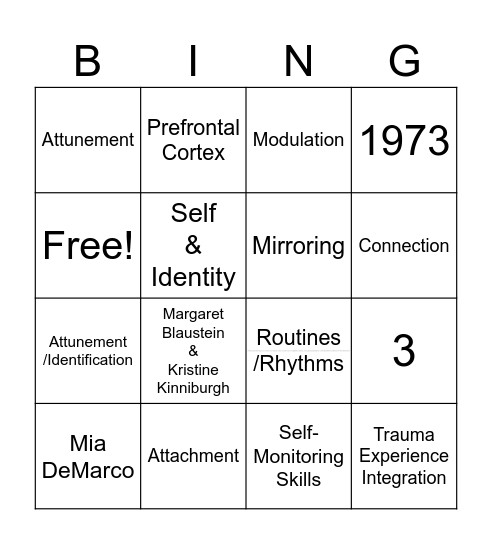 ARC Review Bingo Card