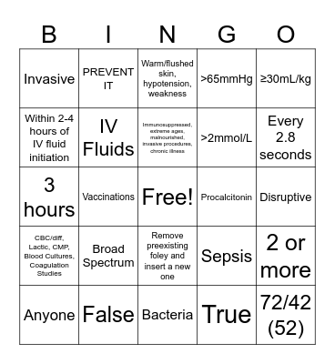 Sepsis Bingo Card