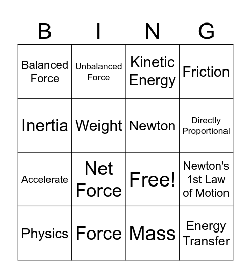 Newton's Laws Bingo Card