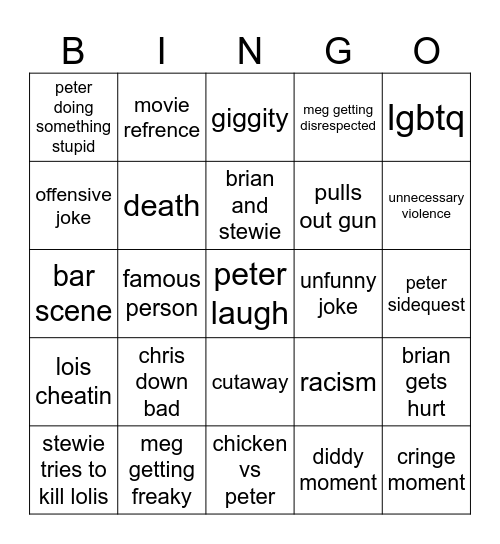 gyatt Bingo Card