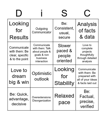 High DiSC Bingo Card