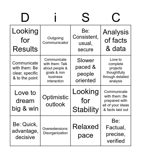 High DiSC Bingo Card