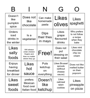 Food bingo! Find someone who... Bingo Card