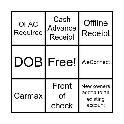 OFAC Education Bingo Card