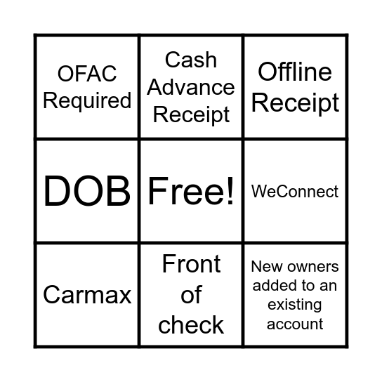 OFAC Education Bingo Card