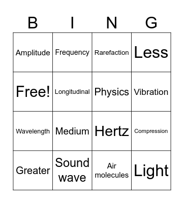 Science bingo Card