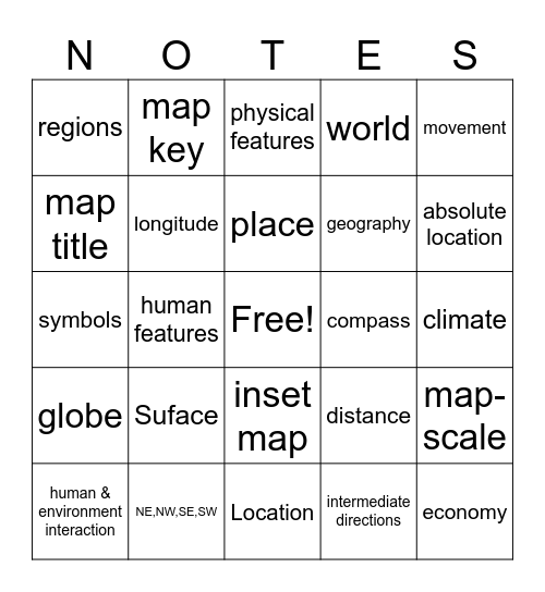 S.S Notes Bingo Card