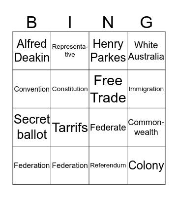 Federation Bingo Card