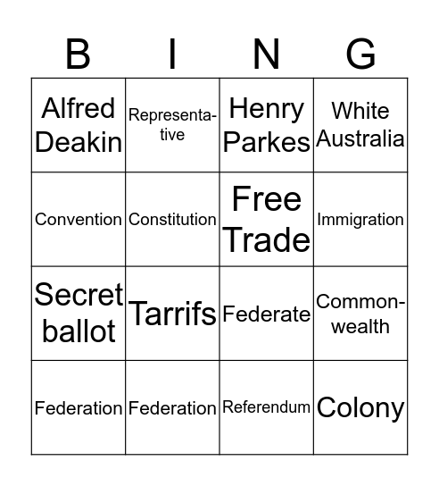 Federation Bingo Card