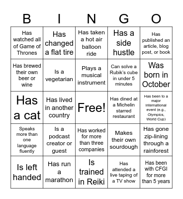 RA Bingo Card