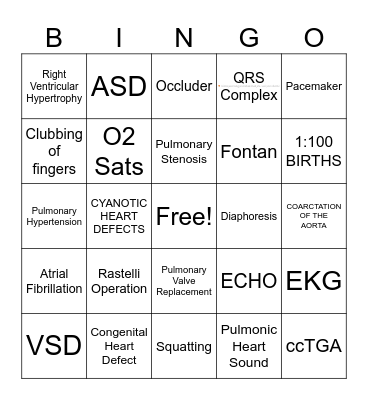 CONGENITAL HEART DEFECTS Bingo Card