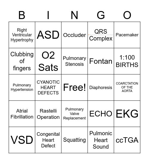 CONGENITAL HEART DEFECTS Bingo Card