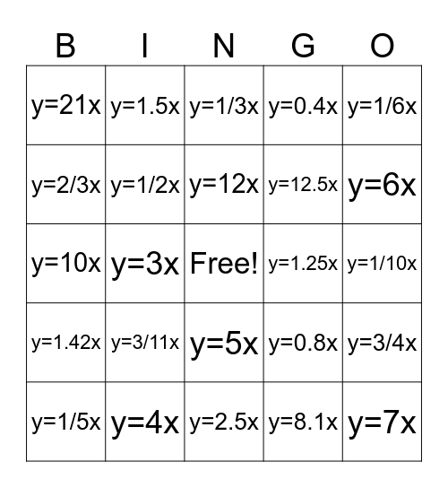 Proportional Equations Bingo Card