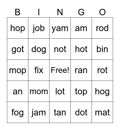 a,i,o review Bingo Card