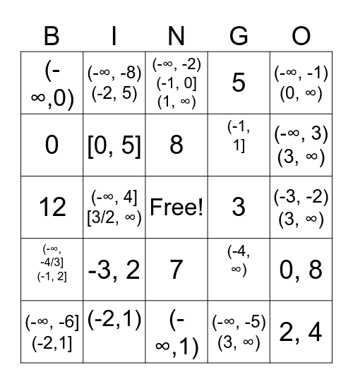 1.8 Rational Functions BINGO Card