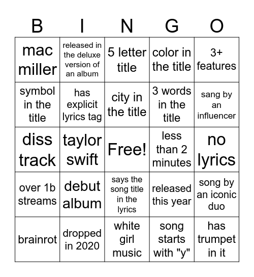 spotify bingo Card