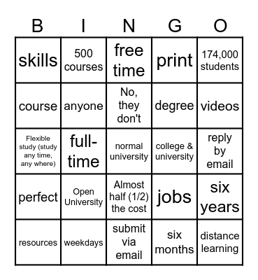 ENT2127 - UNIT 4 - 4.3 - READING Bingo Card