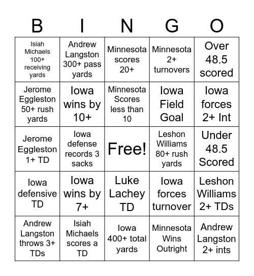 Iowa vs Minnesota Bingo Card