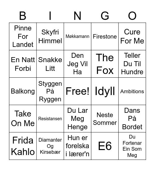 NORSKE ARTISTER Bingo Card