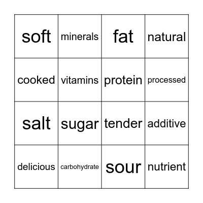 Food and nutrition Bingo Card