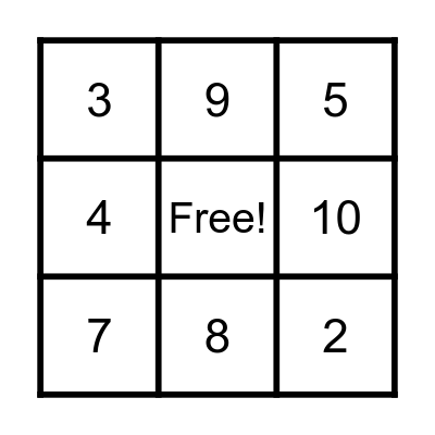 Addition up to 10 Bingo Card