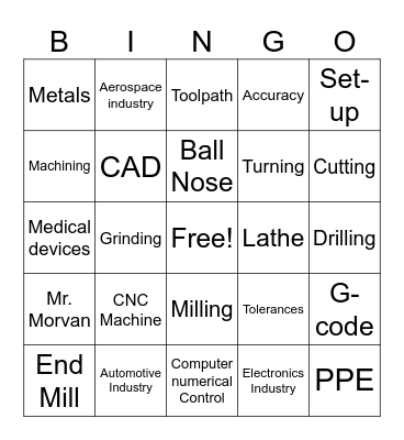 Machining Concepts Bingo Card