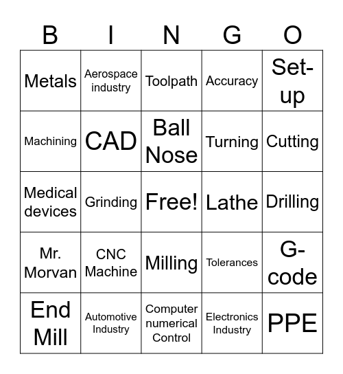 Machining Concepts Bingo Card