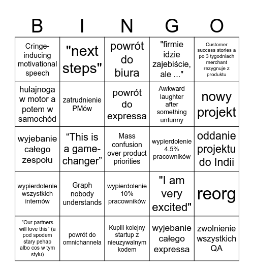 CPO w polsce bingo Card