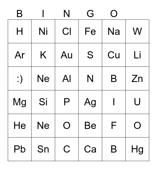 Periodic Table Bingo (First 20 elements) Bingo Card