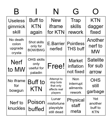 Toram Skill Update Bingo Card