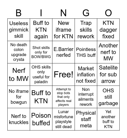 Toram Skill Update Bingo Card