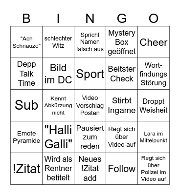 Cherry Bingo Card