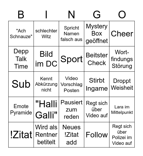 Cherry Bingo Card