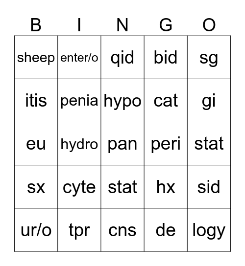 Terminology Bingo Card