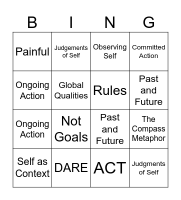 ACT Review Bingo Card