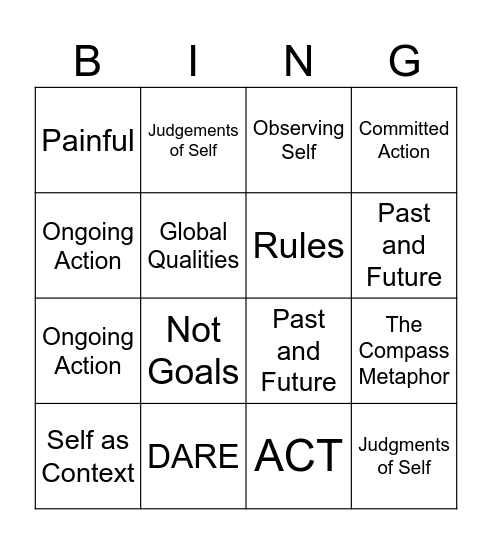 ACT Review Bingo Card