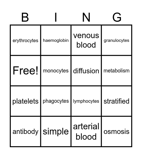 Tissues Bingo Card