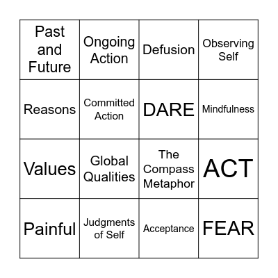 ACT Review Bingo Card