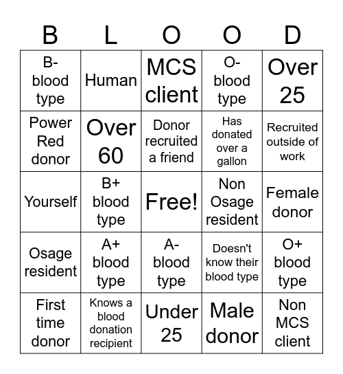 Blood Donor Bingo Card