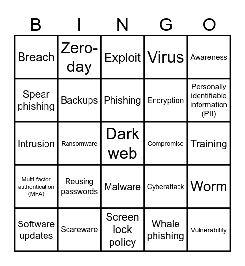 RGL Cybersecurity Bingo Card