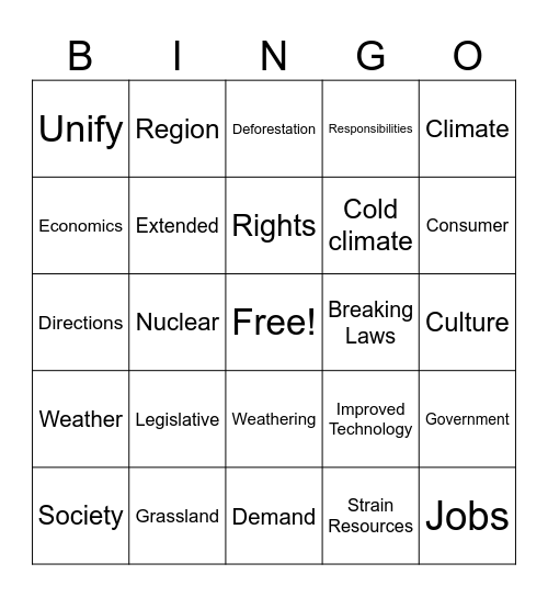 Intro to Geography Bingo Card