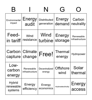 Renewable Energy Bingo Card