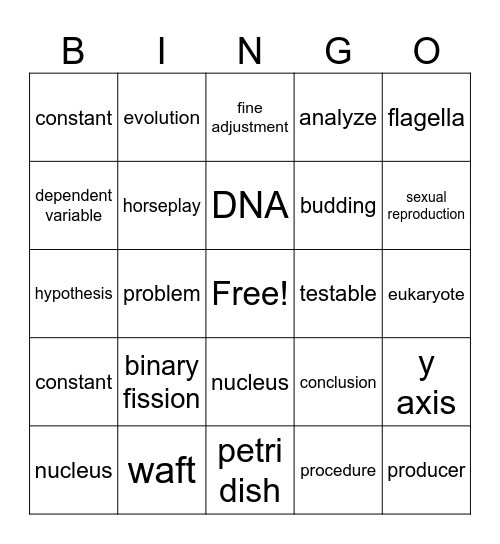 Introduction to Biology & Scientific Method Bingo Card