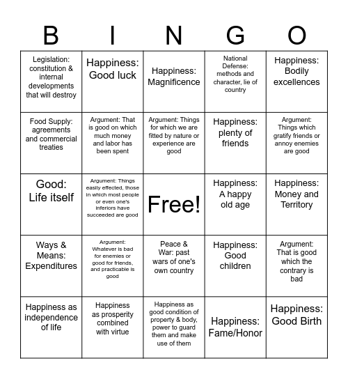 Aristotle, Rhetoric, Chapters 4-5 BINGO by Teach to the Text Bingo Card