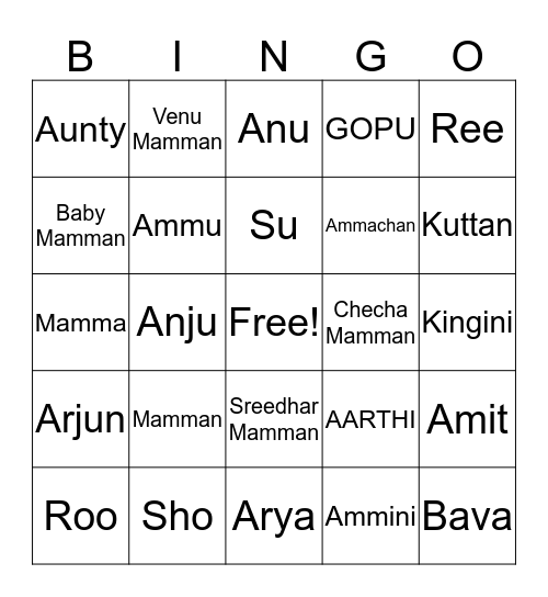 Kechedeth  BINGO Card