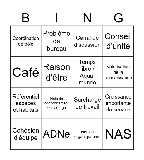 Patrinat - Jeudi matin Bingo Card
