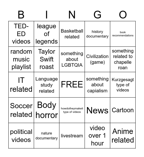 MINH'S YOUTUBE BINGO Card